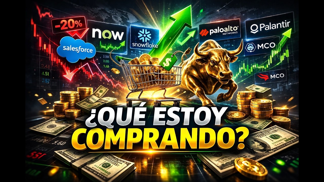 Software -25%: Aquí Estoy Comprando