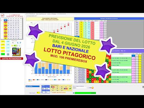 PREVISIONE DAL 4 GIU 2026 - BARI E NAZIONALE - LOTTO PITAGORICO #previsionigratis #estrazioni