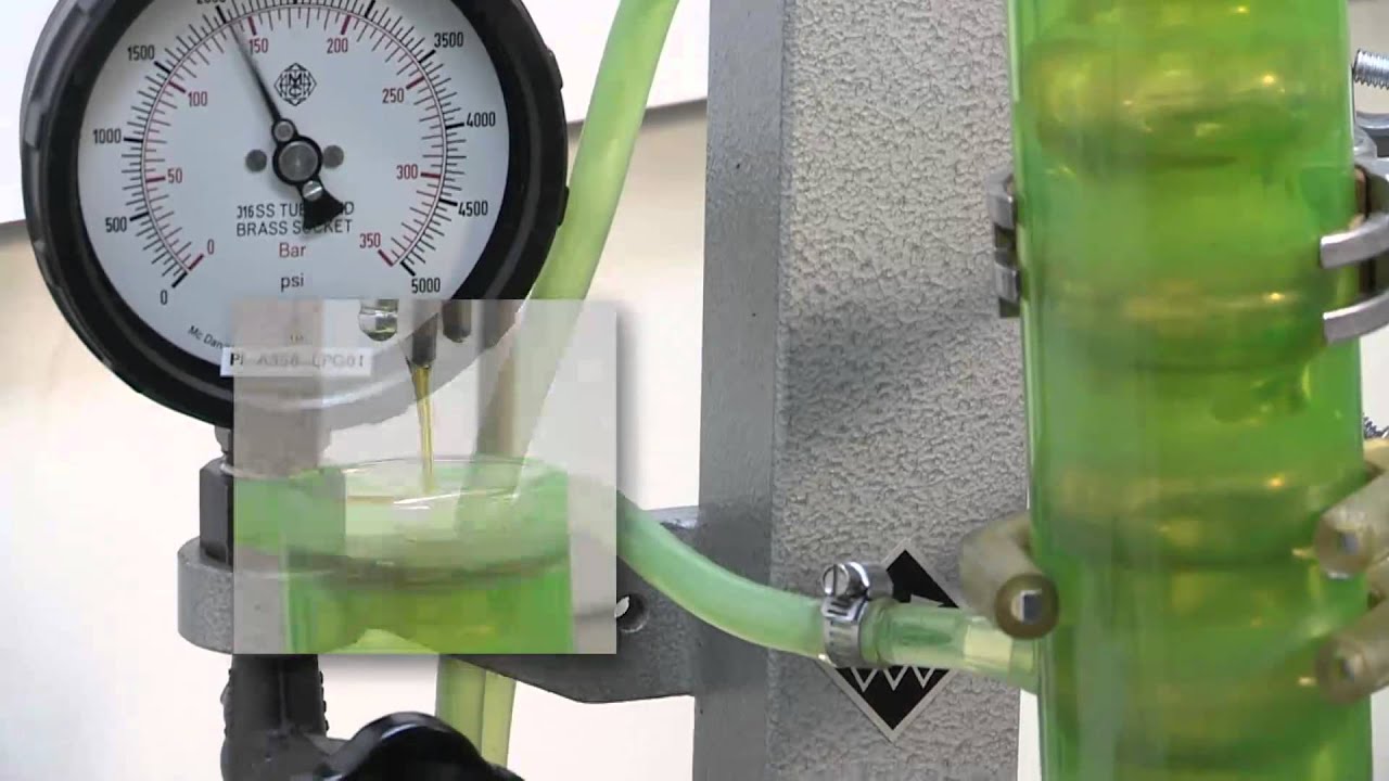 Basics of Lubrication - Afton Chemical