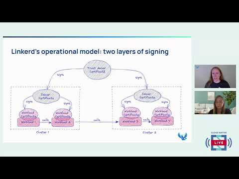 Cloud Native Live: Certificate management with Linkerd