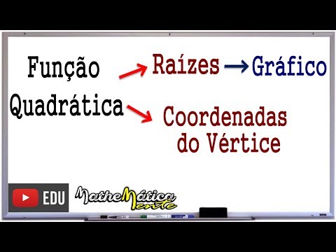 QUADRATIC FUNCTION | ROOTS AND VERTEX OF THE PARABOLA - Prof. Robson Liers - Mathematically