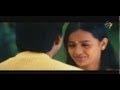 Anandham Movie Songs Title Music Akash Rekha Thanu Rai Venkat