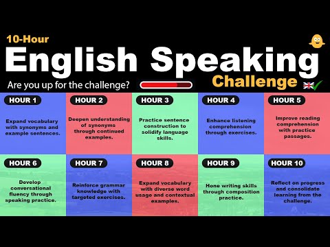 , title : 'The 10-Hour English Speaking Challenge!'