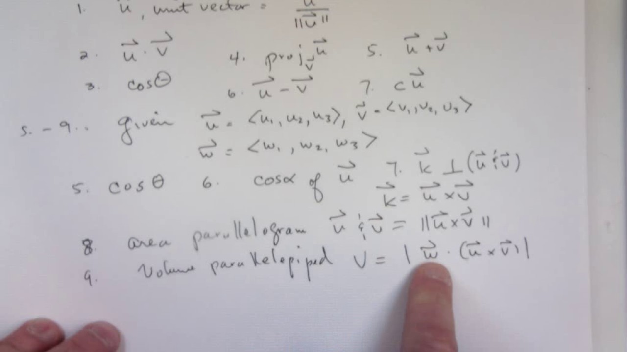 Calculus 3 Chapter 12 review