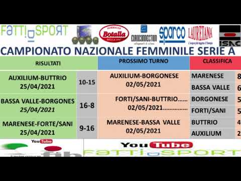 Bocce Campionato Nazionale Femminile Serie A 2021 : Tabellini 5° Giornata