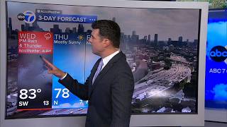 Tornado risk for south suburbs, NW Indiana Wednesday