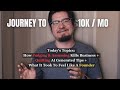 Ep 008 Mistakes That Kill Business Lessons On Integrity When I Felt Like A Real Founder