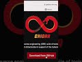 How To Decompile Binary Into C Like Code