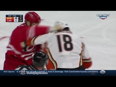 Tim Jackman vs Tim Gleason