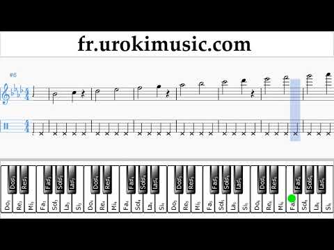 Comment Jouer du Piano (main droite) P!nk - What About Us Tab Tablature Partie#1 Exerce um-i829