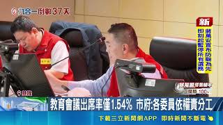 綠營批教育會議65次僅到1次！謝國樑挨酸翹課市長 市府稱權責分工｜三立財經iNEWS
