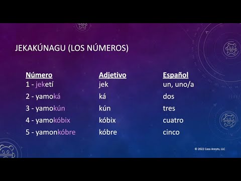 Let's Talk Taíno en español - Lo mejor de los números taínos (Parte 1)