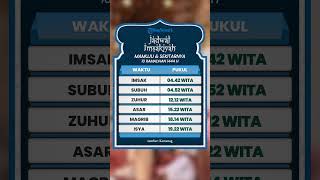Jadwal Imsakiyah untuk Wilayah Mamuju dan Sekitarnya, 10 Ramadhan 1444 H