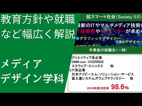 解説！メディアデザイン学科②