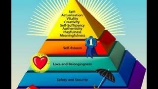 Becoming Self-Actualized: realizing your full potential