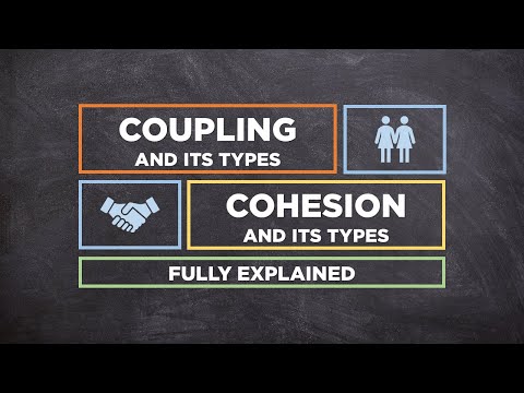 Coupling vs Cohesion Explained | QuiCap
