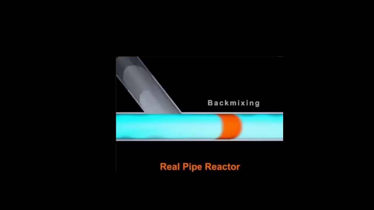 Pipe Reactor Demonstration