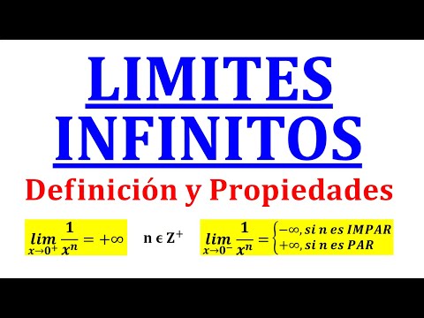 Limites INFINITOS | Definición y propiedades (EJERCICIOS RESUELTOS)