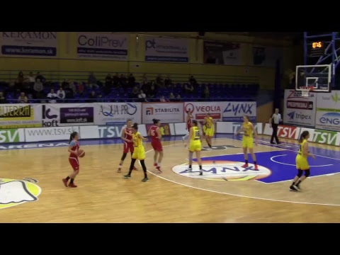 GOOD ANGELS Košice - BK ŠKP 08 Banská Bystrica