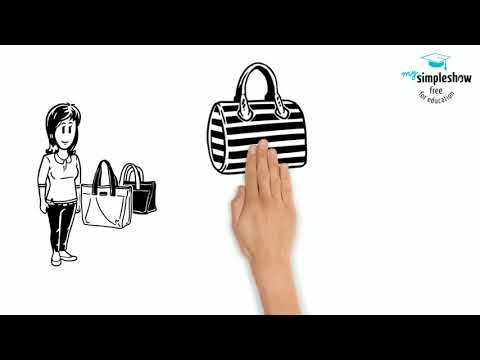 Marketinginstrumente