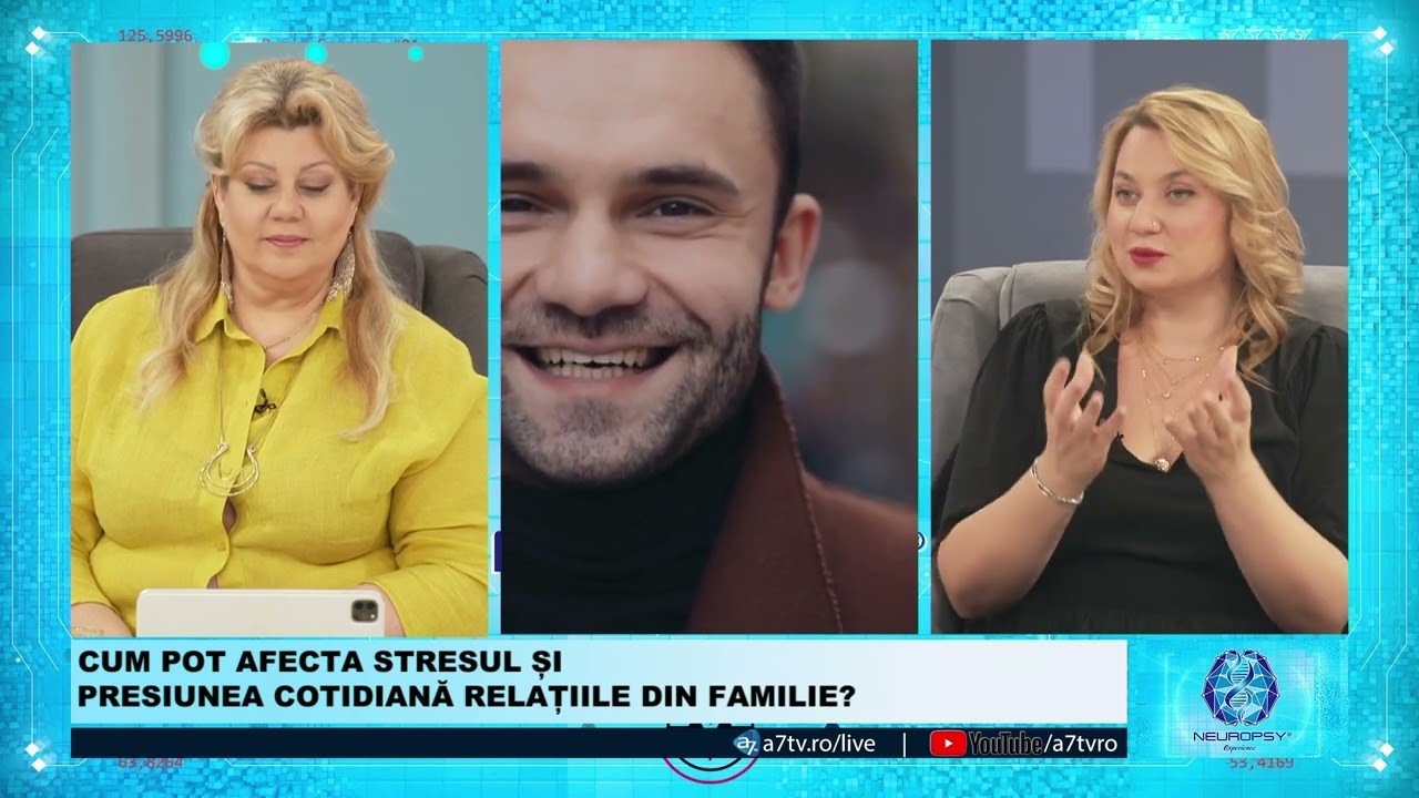 Empatia și înțelegerea reciprocă în relațiile de familie - Dr. Coralina Chiriac și Dr. Gina Chiriac