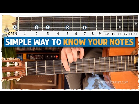 How To Memorize Your Guitar Fretboard in SIX minutes
