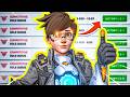 Struggling On Tracer Not After This Video