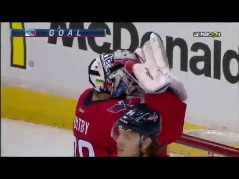 Game #1000 New York Rangers @ Washington Capitals 3-1 Highlights (11.03.2015)