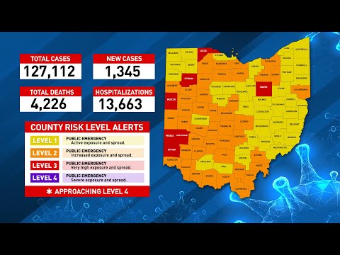 Ohio Coronavirus Update: September 3, 2020