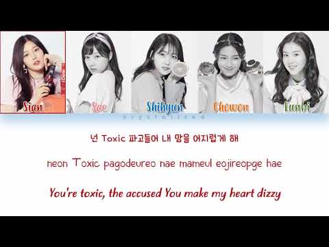 Nation's Hot Issue Rumor