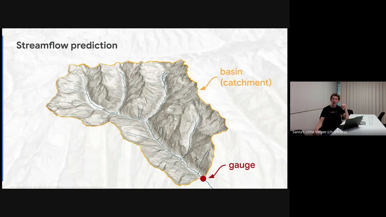 Deep Learning for Flood Forecasting