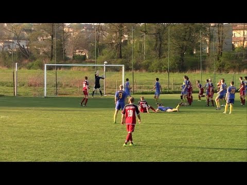 Rymer Rybnik - Przyszłość Rogów 0:1