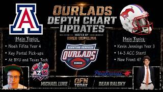 2026 Depth Chart Updates: Arizona Wildcats - SMU