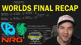Worlds Final Recap & My Reactions [RLCS 2025]