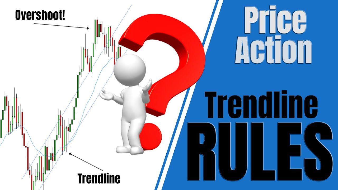 How To Trade Market Trendline Imbalance - Overshoot