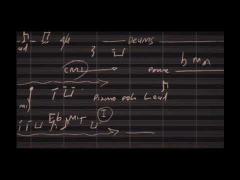 6. 🎶 Exploring the Three Minor Scales | Music Theory Fundamentals 🎶