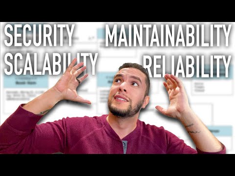 Non-Functional Requirements - FULL guide with REAL Examples