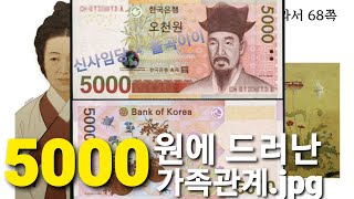 초등사회5학년) 유교질서를 바탕으로 한 조선 사회모습 (교과서 66~68쪽)