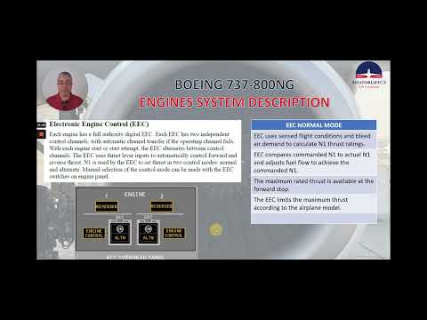 LET'S CONTINUE TODAY REVIEWING THE BOEING 737-800NG ENGINES AND APU SYSTEM! PART 3