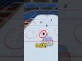 Focus on positioning! #slapshot_rebound #hockeygame #hockeyvideogame #nhl23