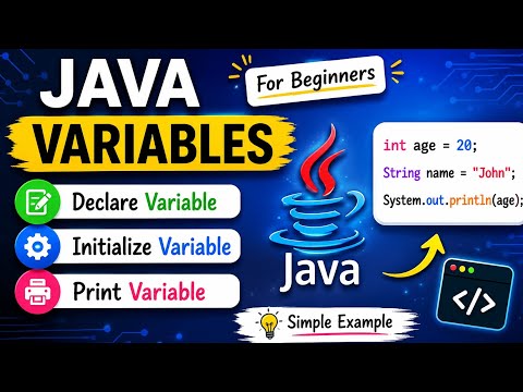 How To Declare And Initialize Variables In Java Variabledeclaration Javaprogramming Learnjava