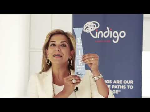 التأمل الواعي التفاؤل