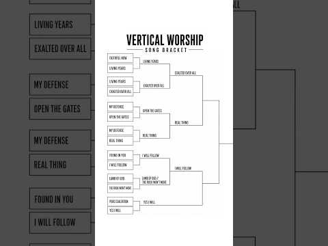 Vertical Worship Song Bracket #worshipmusic