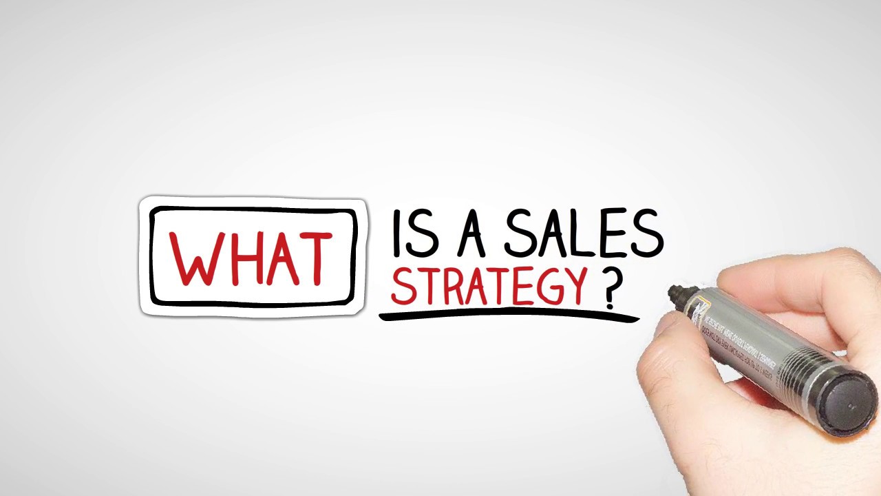 Sales Strategy Presentation