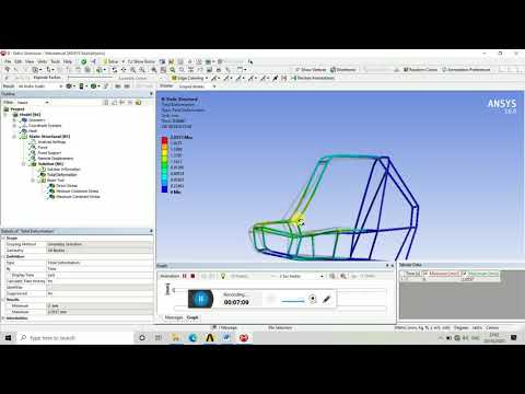 SAE Baja rollcage front impact analysis