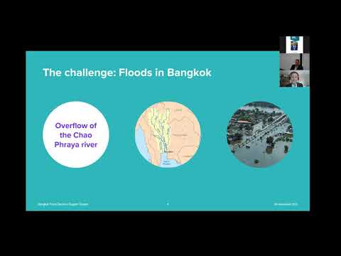 Digital Tools for Water Resilience