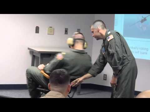 Spatial Disorientation