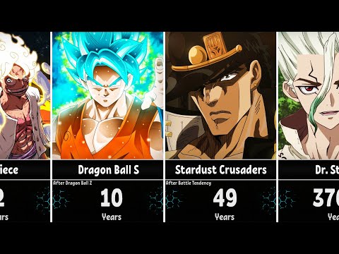 The Longest Time Skips in Anime