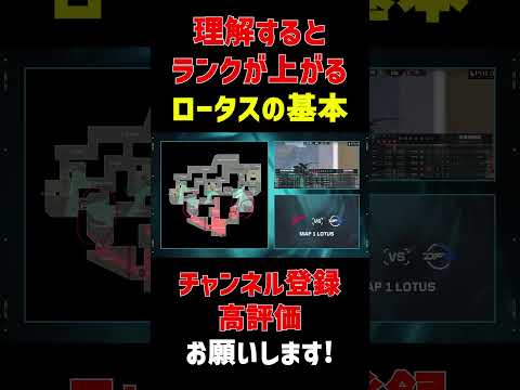「Valorant」アップデート: Riot がさまざまな重要なイノベーションを提供