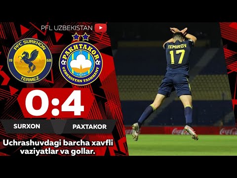 Coca-Cola Superliga. 11-tur SURXON — PAXTAKOR 0:4